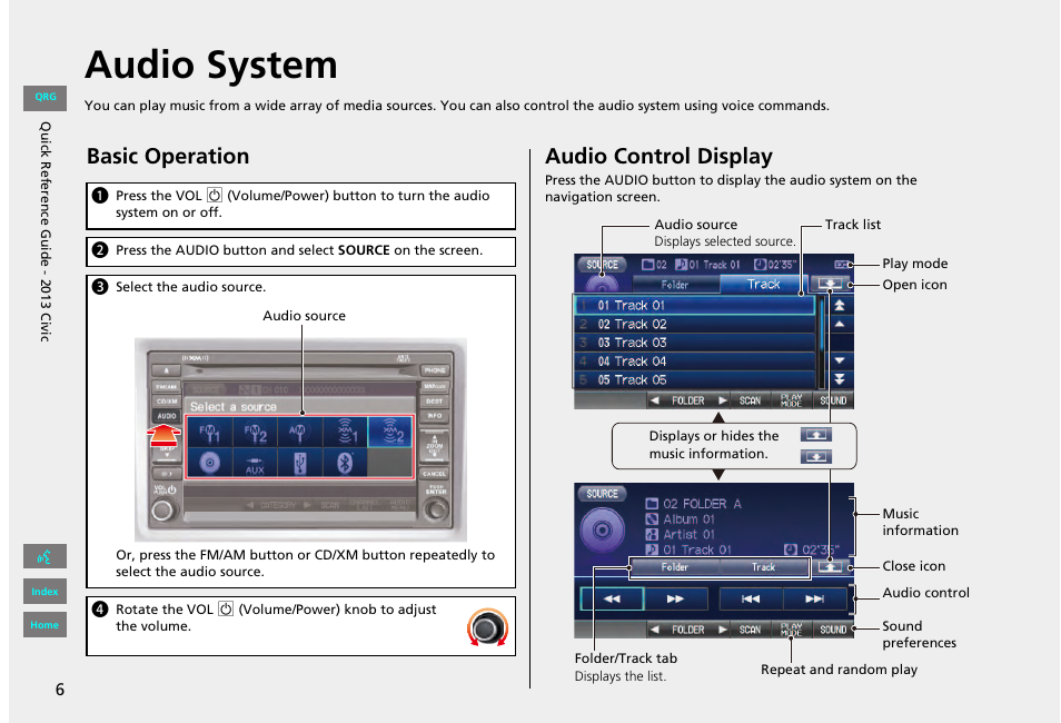 Audio system, Disc slot, Basic operation | Audio control display | HONDA 2013 Civic Navigation User Manual | Page 7 / 212