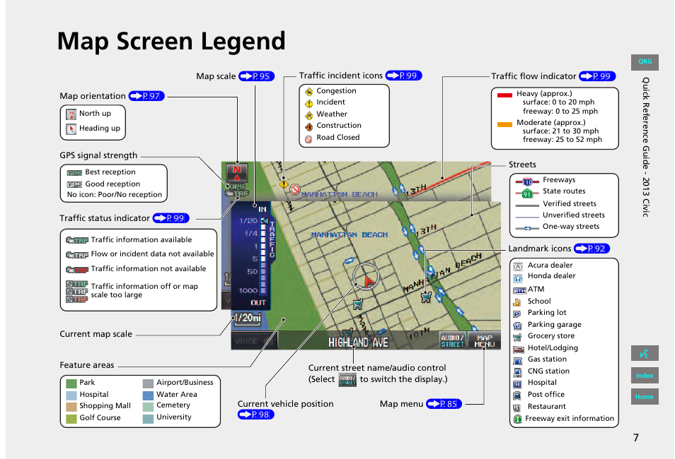 Map screen legend | HONDA 2013 Civic Navigation User Manual | Page 8 / 212