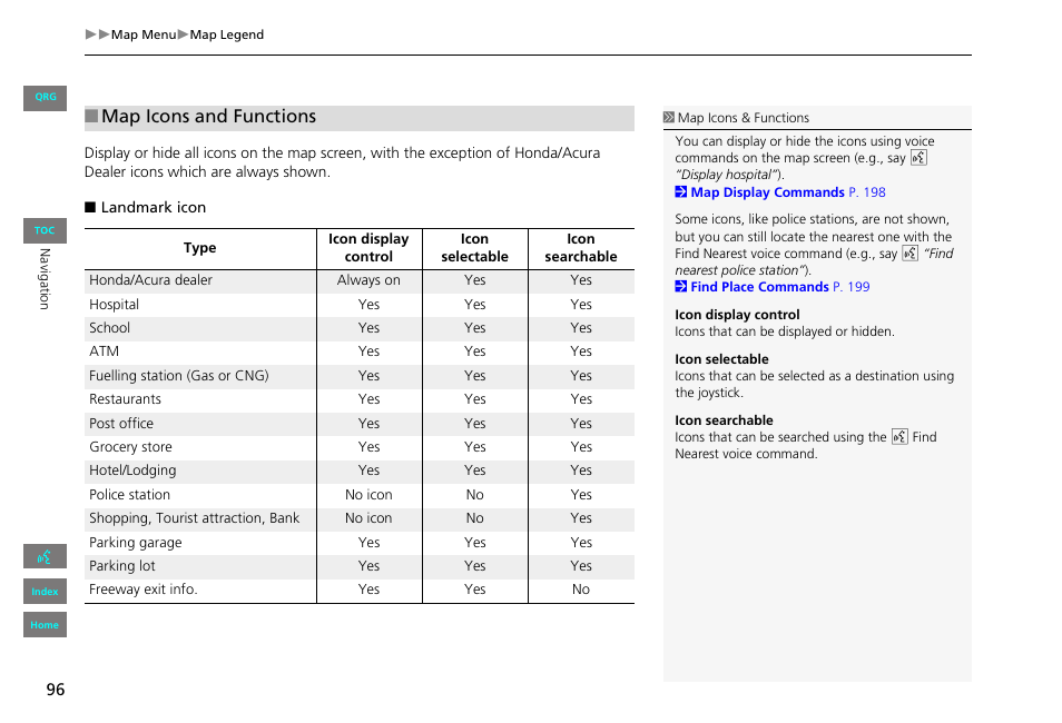 Map icons and functions | HONDA 2013 Civic Navigation User Manual | Page 97 / 212