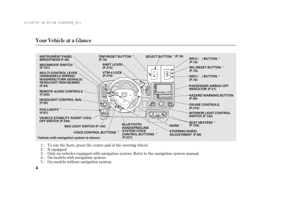 Your vehicle at a glance | HONDA 2012 Ridgeline User Manual | Page 12 / 430