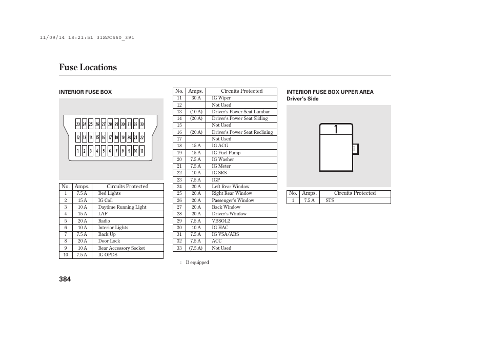 Fuse locations | HONDA 2012 Ridgeline User Manual | Page 392 / 430