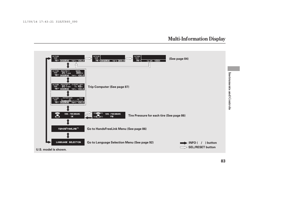 Multi-information display | HONDA 2012 Ridgeline User Manual | Page 91 / 430