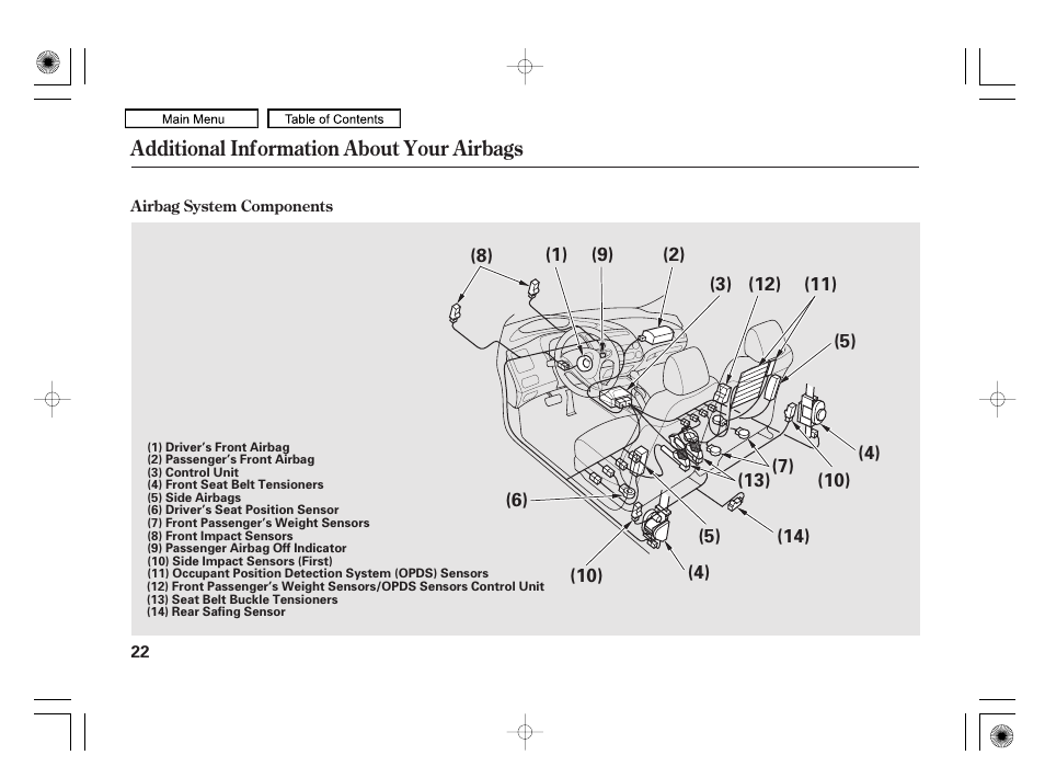 HONDA 2010 Civic Hybrid User Manual | Page 25 / 368