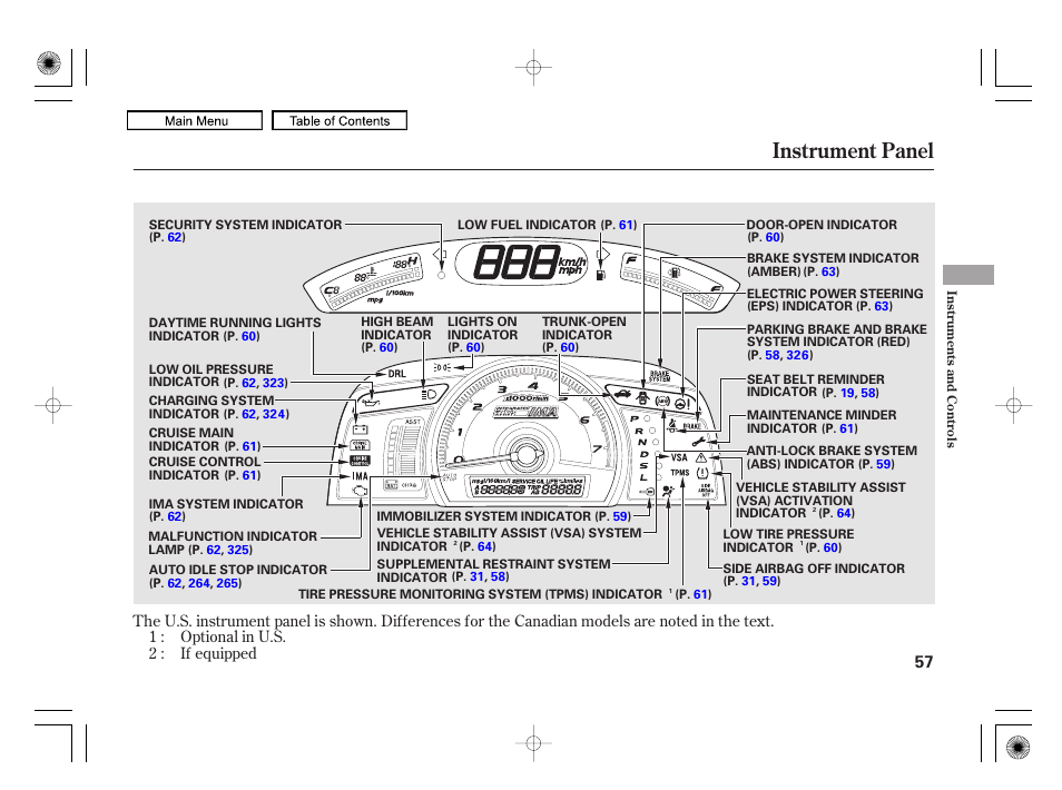 Instrument panel, 2010 civic hybrid | HONDA 2010 Civic Hybrid User Manual | Page 60 / 368