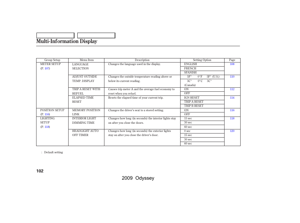 Multi-information display, 2009 odyssey | HONDA 2009 Odyssey User Manual | Page 105 / 532