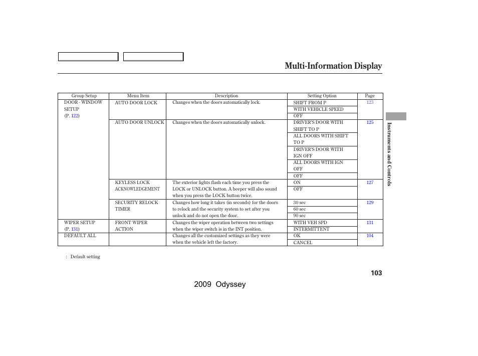 Multi-information display, 2009 odyssey | HONDA 2009 Odyssey User Manual | Page 106 / 532