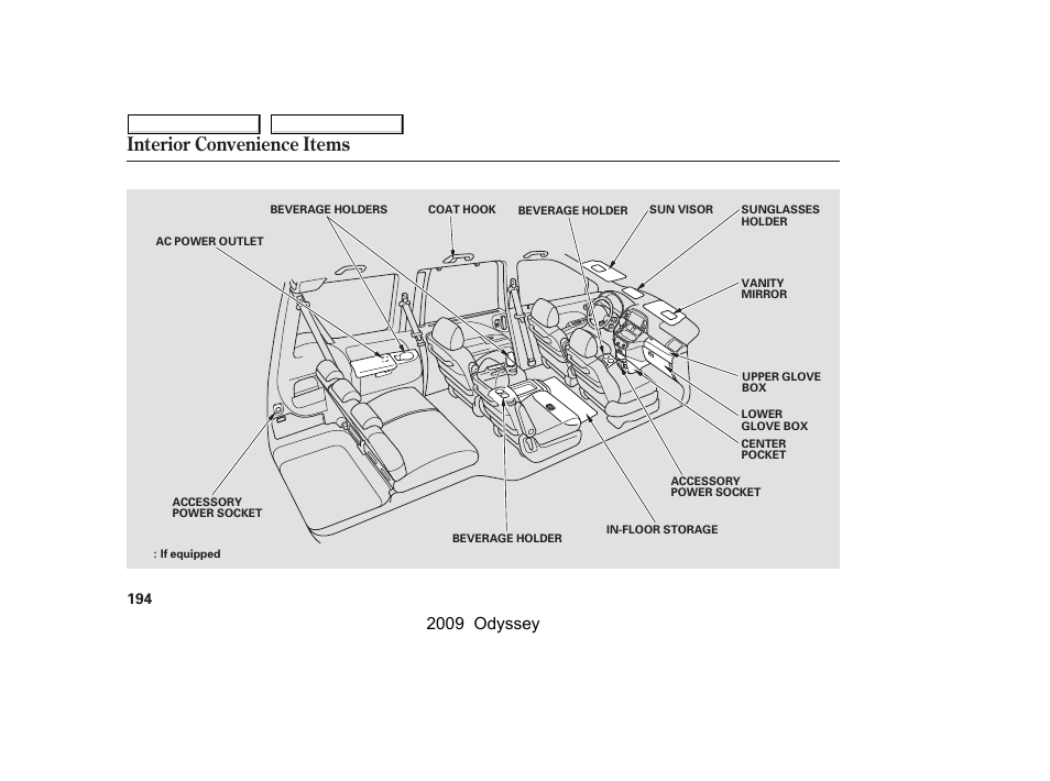 Interior convenience items, 2009 odyssey | HONDA 2009 Odyssey User Manual | Page 197 / 532