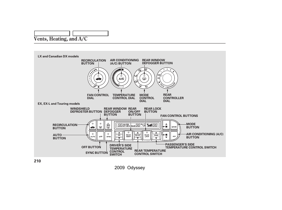 Vents, heating, and a/c, 2009 odyssey | HONDA 2009 Odyssey User Manual | Page 213 / 532