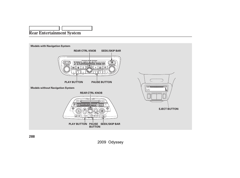 Rear entertainment system, 2009 odyssey | HONDA 2009 Odyssey User Manual | Page 291 / 532