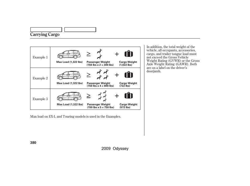 Carrying cargo, 2009 odyssey | HONDA 2009 Odyssey User Manual | Page 383 / 532