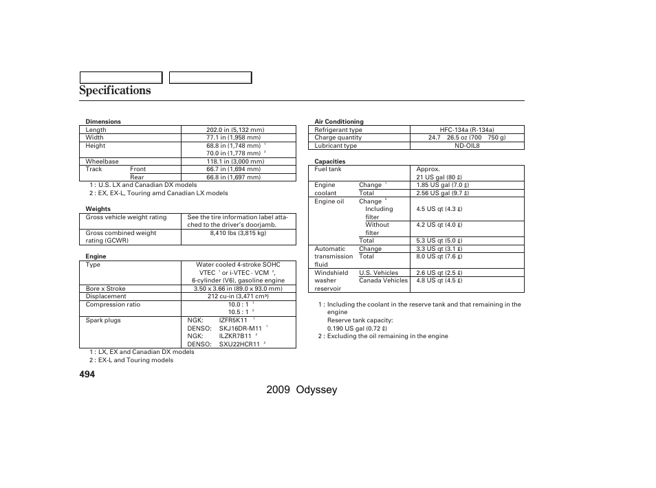 Specifications, 2009 odyssey | HONDA 2009 Odyssey User Manual | Page 497 / 532