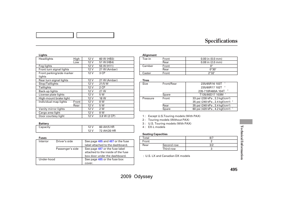 Specifications, 2009 odyssey | HONDA 2009 Odyssey User Manual | Page 498 / 532