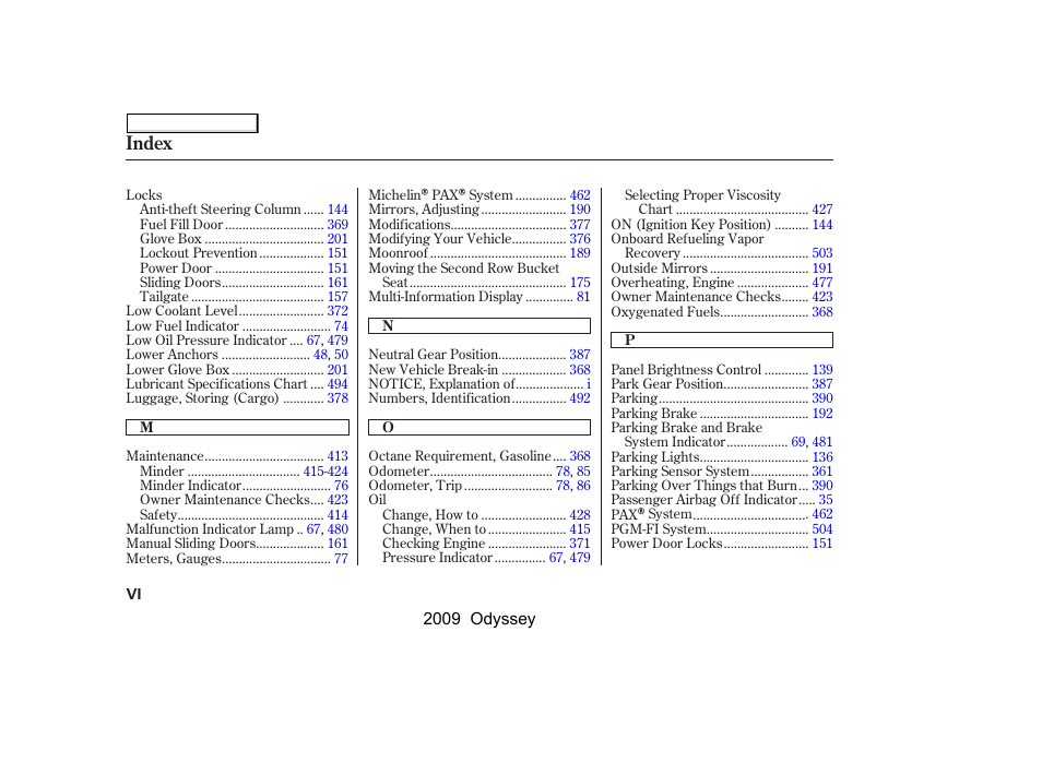 Index | HONDA 2009 Odyssey User Manual | Page 523 / 532