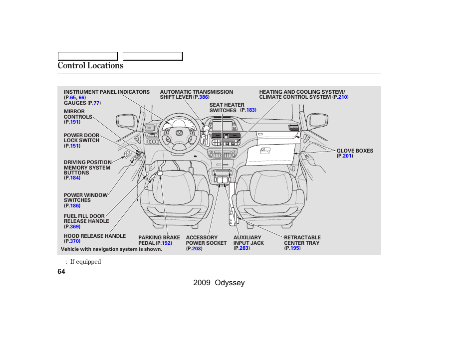 Control locations, 2009 odyssey | HONDA 2009 Odyssey User Manual | Page 67 / 532