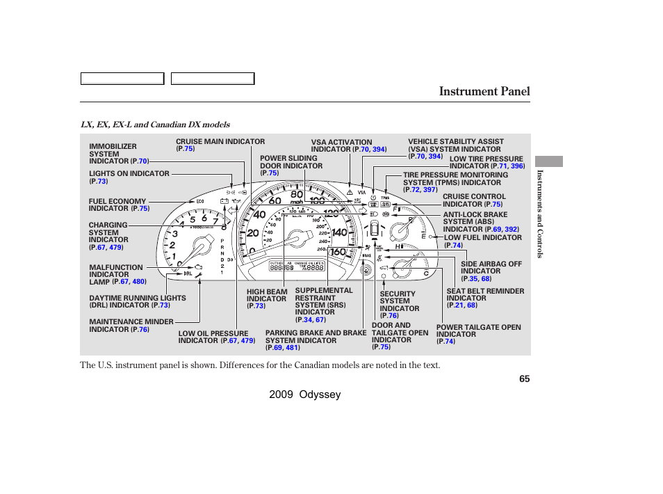 Instrument panel, 2009 odyssey | HONDA 2009 Odyssey User Manual | Page 68 / 532