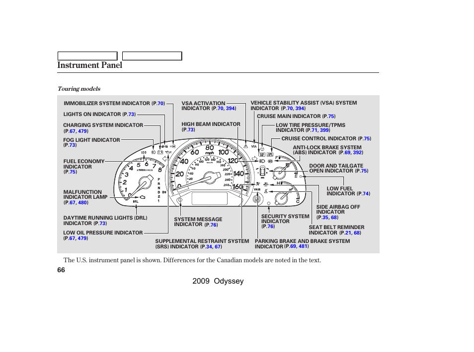 Instrument panel, 2009 odyssey | HONDA 2009 Odyssey User Manual | Page 69 / 532