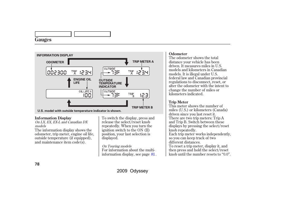 Gauges, 2009 odyssey | HONDA 2009 Odyssey User Manual | Page 81 / 532