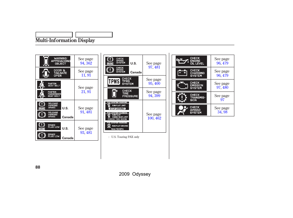 Multi-information display | HONDA 2009 Odyssey User Manual | Page 91 / 532