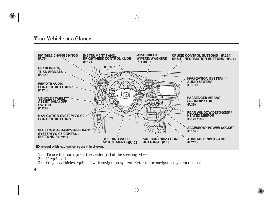 Your vehicle at a glance | HONDA 2012 Insight User Manual | Page 10 / 418