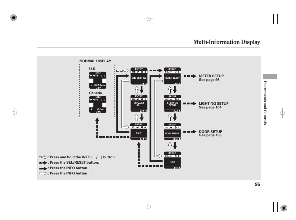 Multi-information display | HONDA 2012 Insight User Manual | Page 101 / 418