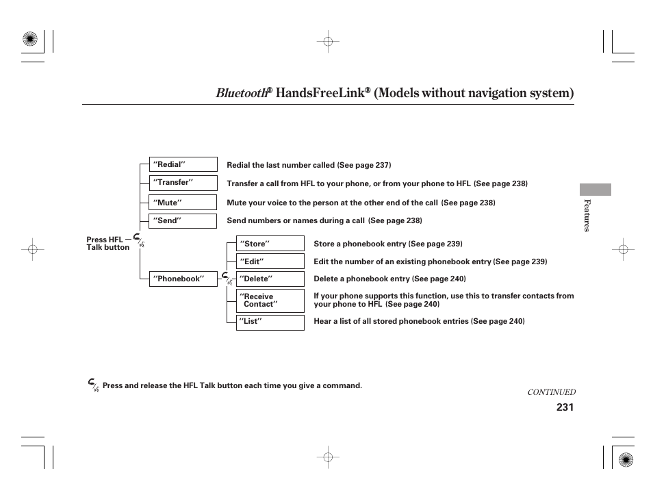 Handsfreelink (models without navigation system), Bluetooth | HONDA 2012 Insight User Manual | Page 237 / 418