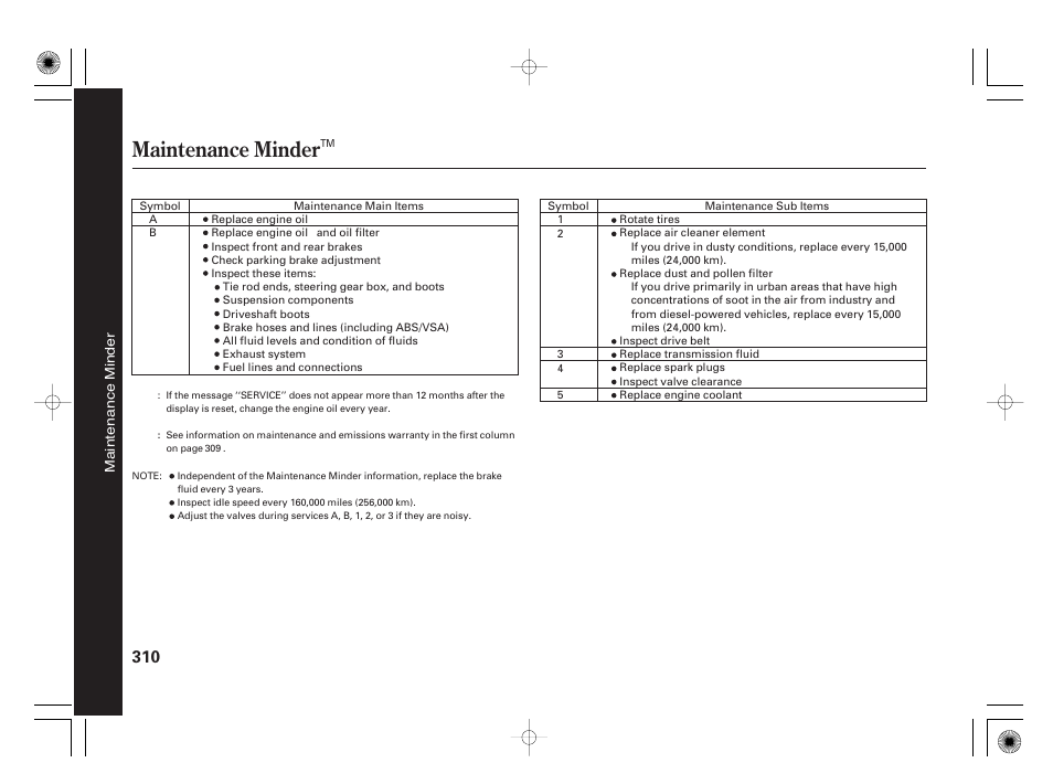 Maintenance minder | HONDA 2012 Insight User Manual | Page 316 / 418