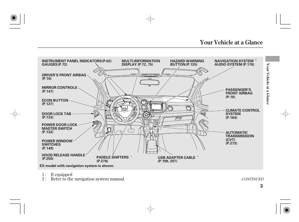 Your vehicle at a glance | HONDA 2012 Insight User Manual | Page 9 / 418