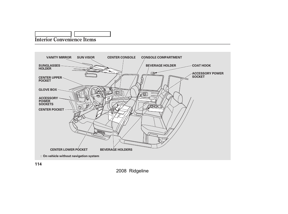 Interior convenience items, 2008 ridgeline | HONDA 2008 Ridgeline User Manual | Page 118 / 341