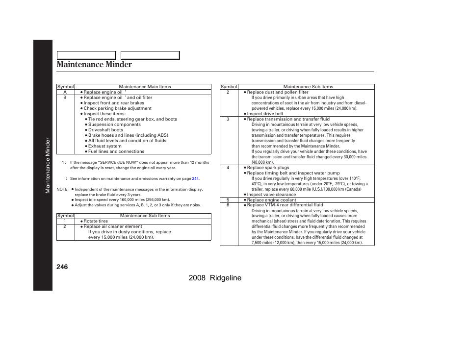 Maintenance minder, 2008 ridgeline | HONDA 2008 Ridgeline User Manual | Page 250 / 341