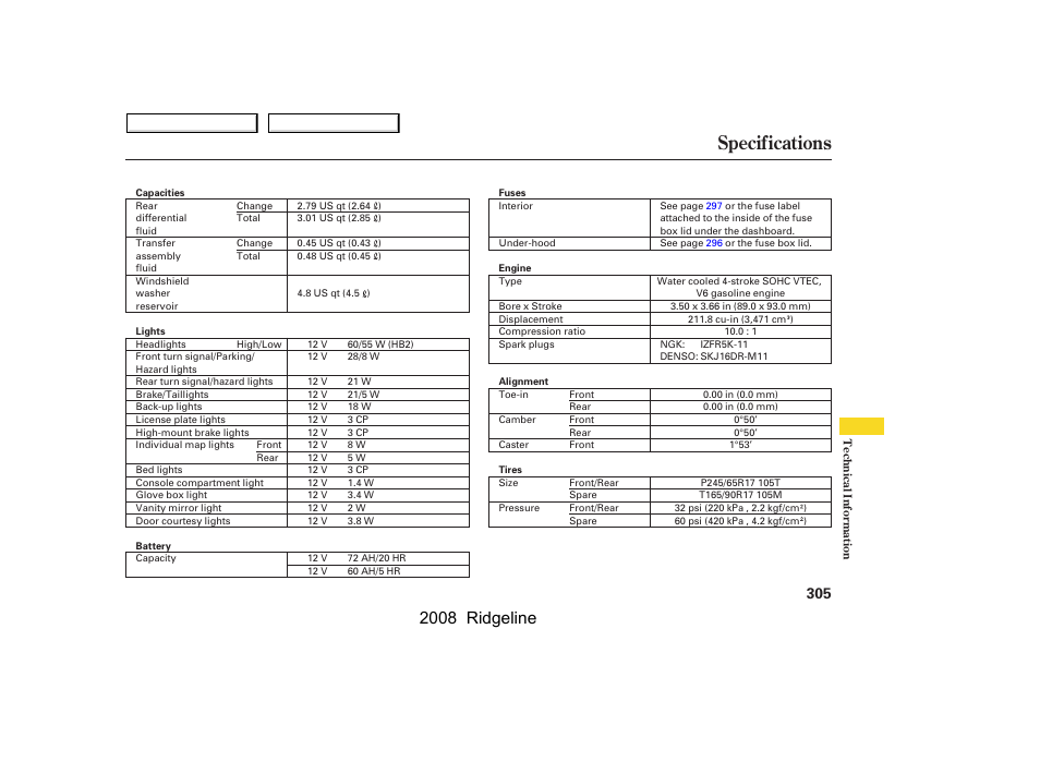 Specifications, 2008 ridgeline | HONDA 2008 Ridgeline User Manual | Page 309 / 341