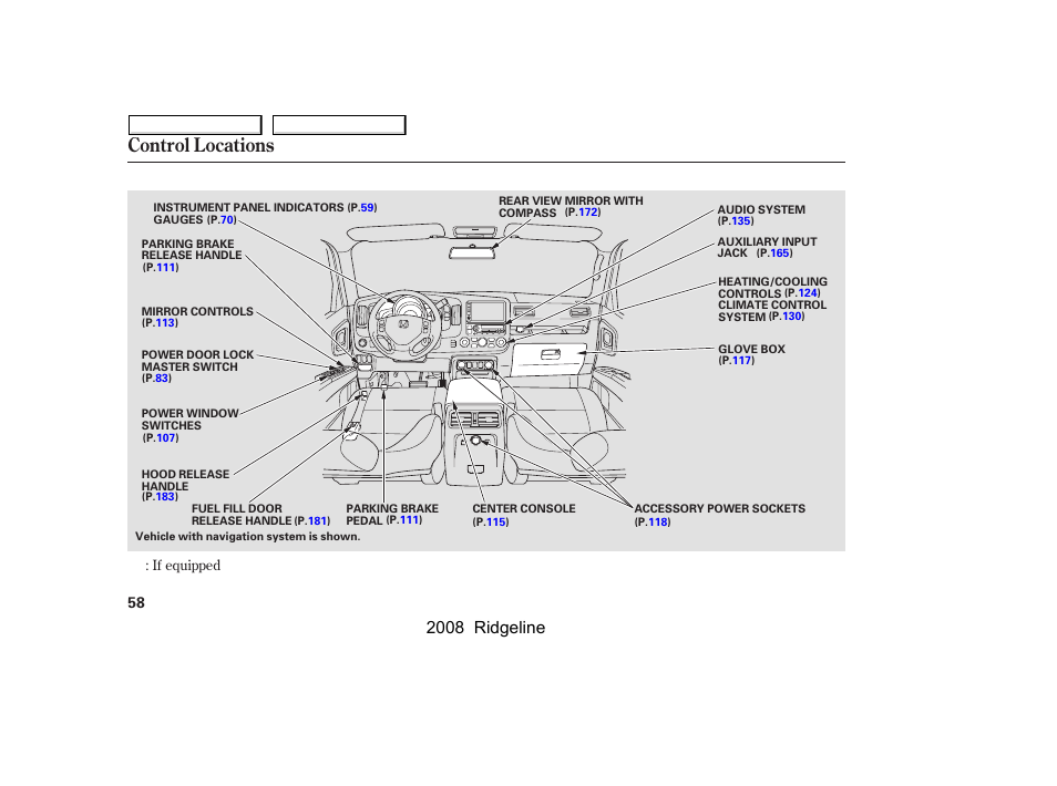 Control locations, 2008 ridgeline | HONDA 2008 Ridgeline User Manual | Page 62 / 341