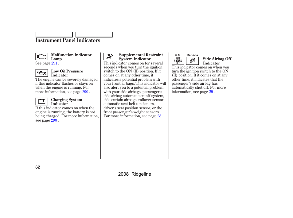 Instrument panel indicators | HONDA 2008 Ridgeline User Manual | Page 66 / 341