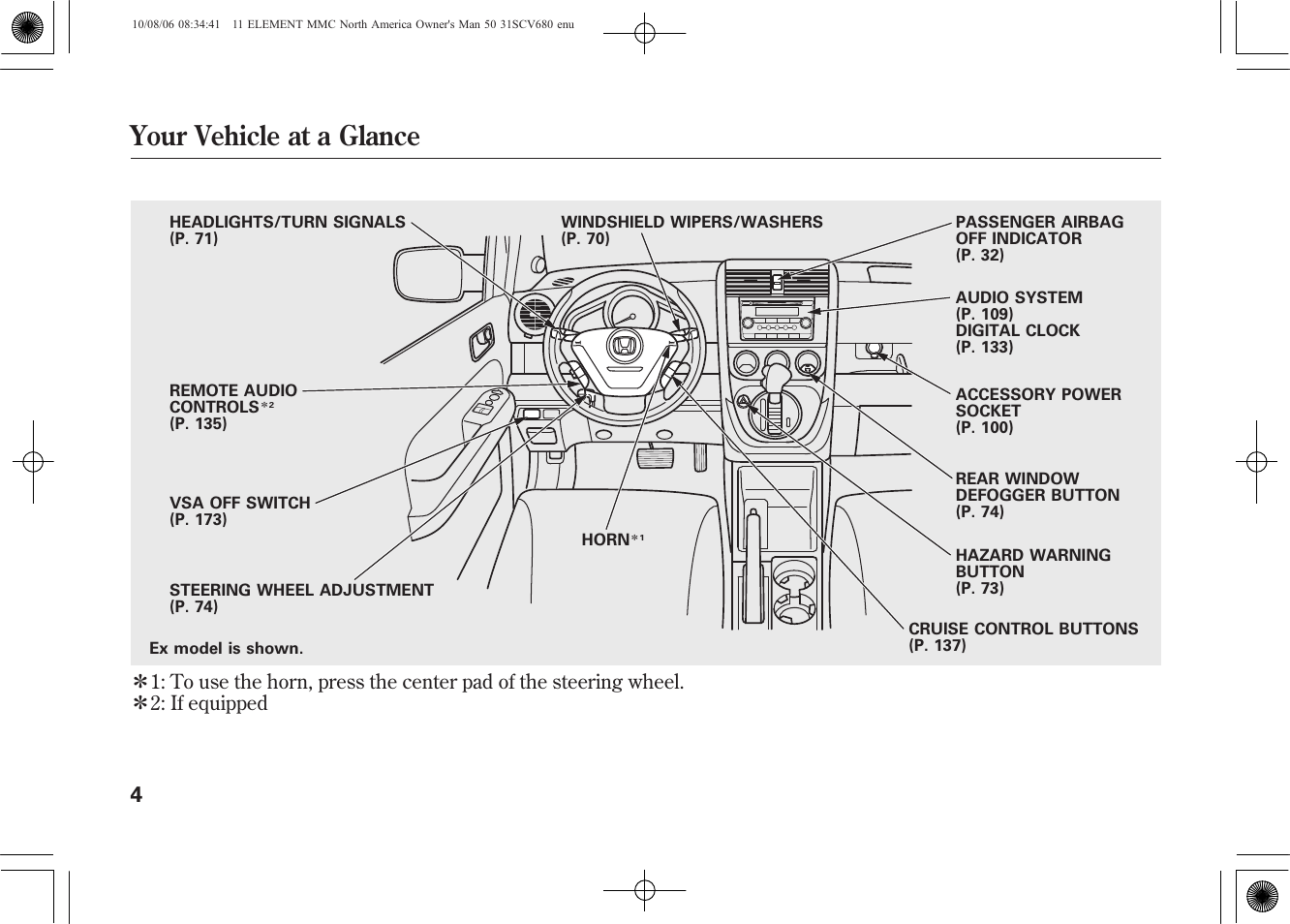 Your vehicle at a glance | HONDA 2011 Element User Manual | Page 10 / 286