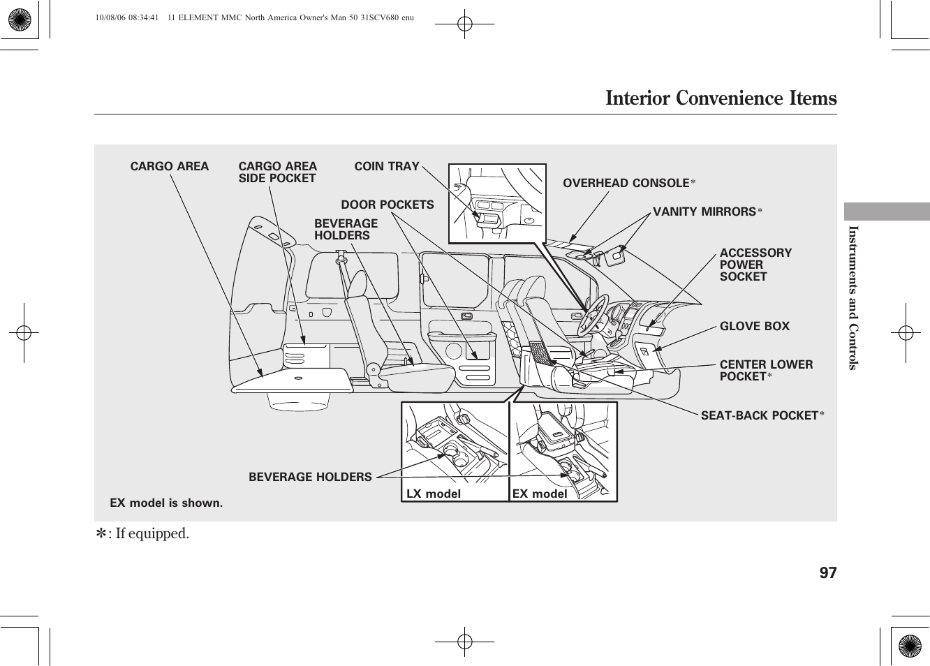 Interior convenience items | HONDA 2011 Element User Manual | Page 103 / 286