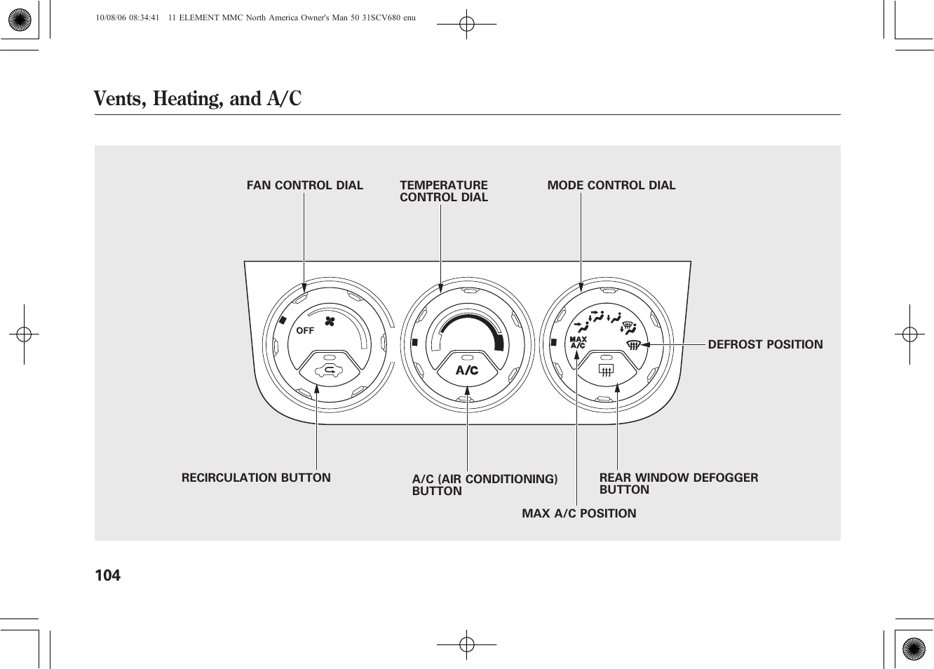 Vents, heating, and a/c | HONDA 2011 Element User Manual | Page 110 / 286