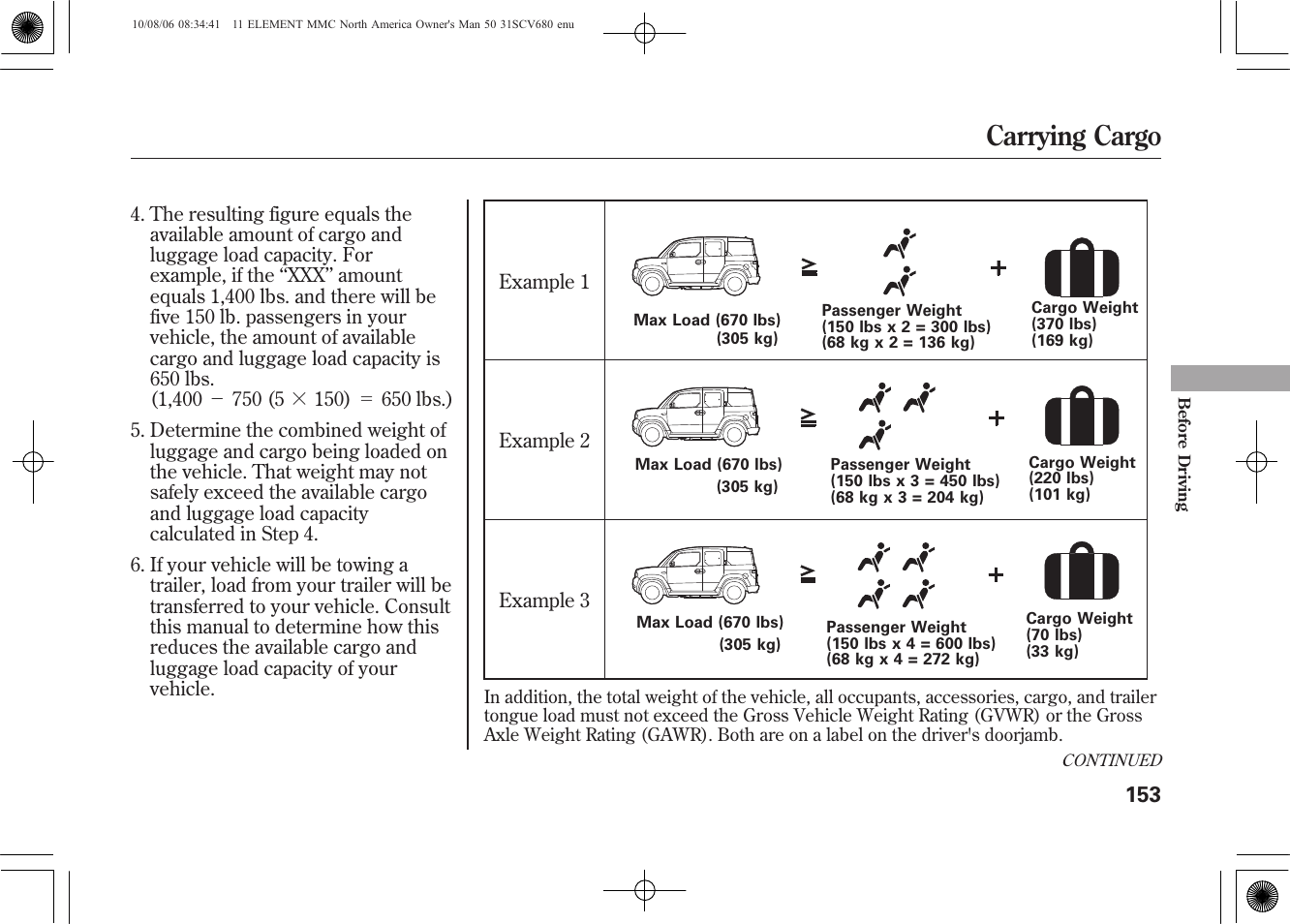 Carrying cargo | HONDA 2011 Element User Manual | Page 159 / 286