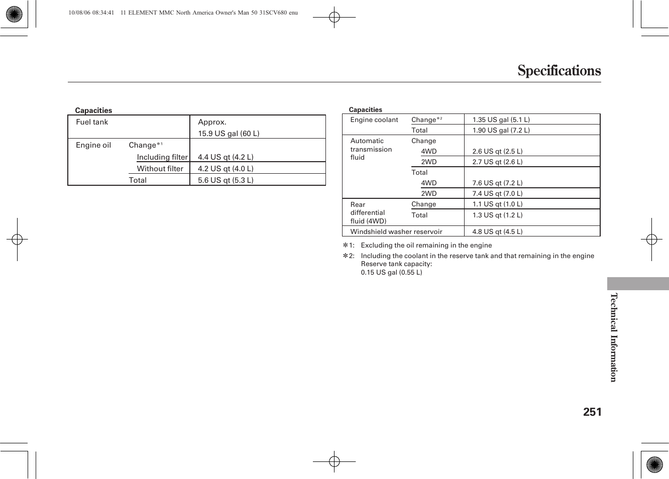 Specifications | HONDA 2011 Element User Manual | Page 257 / 286