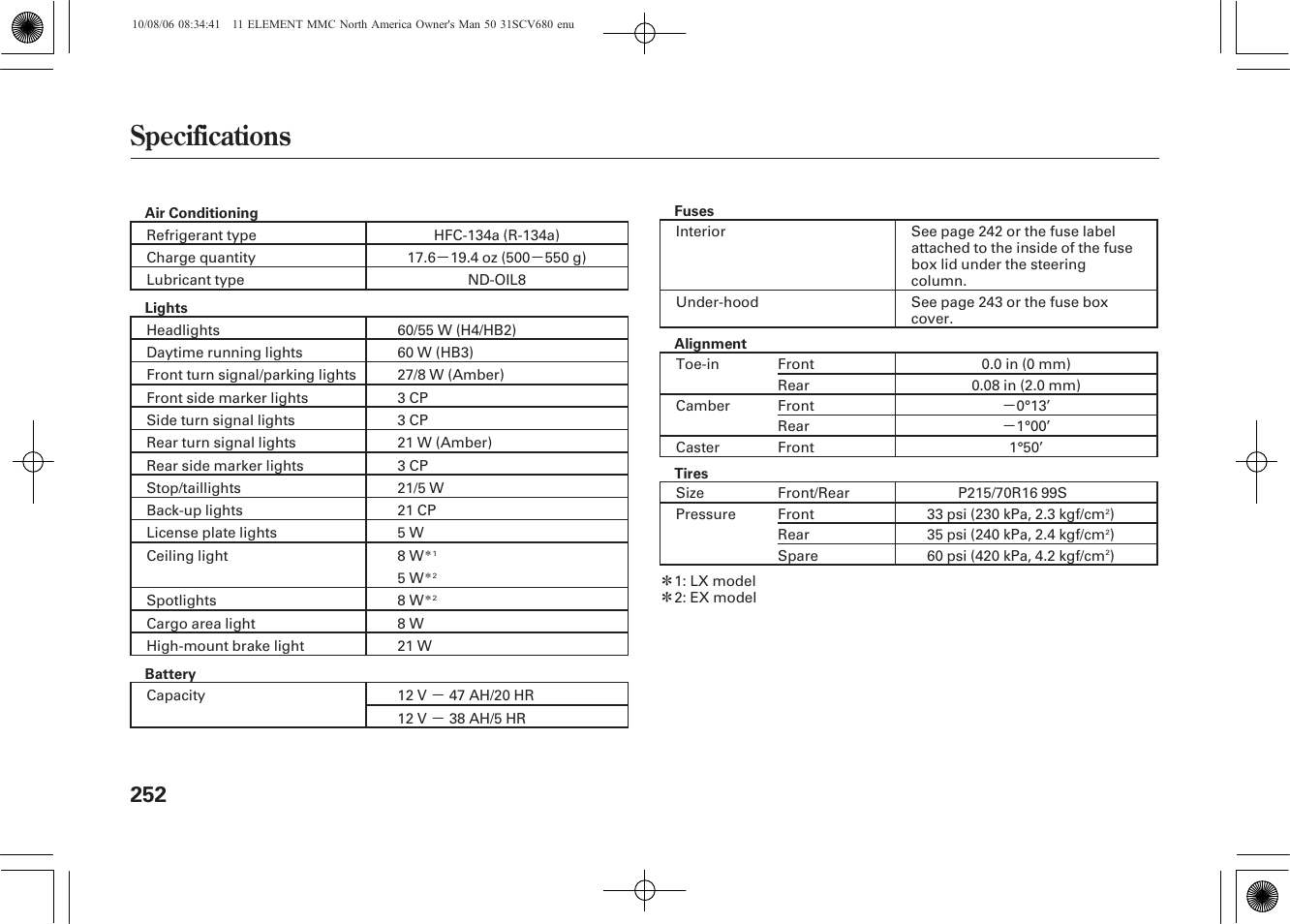 Specifications | HONDA 2011 Element User Manual | Page 258 / 286