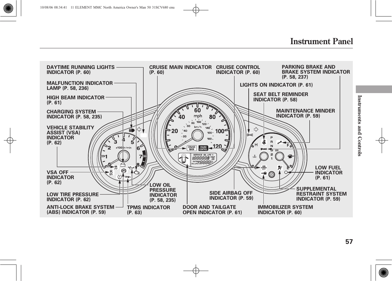 Instrument panel | HONDA 2011 Element User Manual | Page 63 / 286