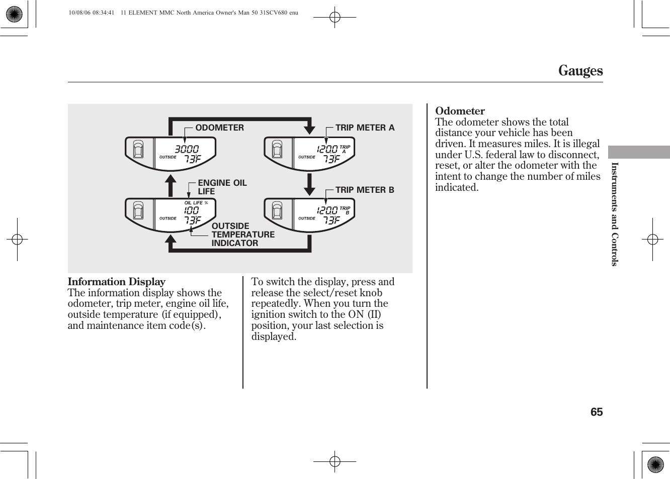 Gauges | HONDA 2011 Element User Manual | Page 71 / 286