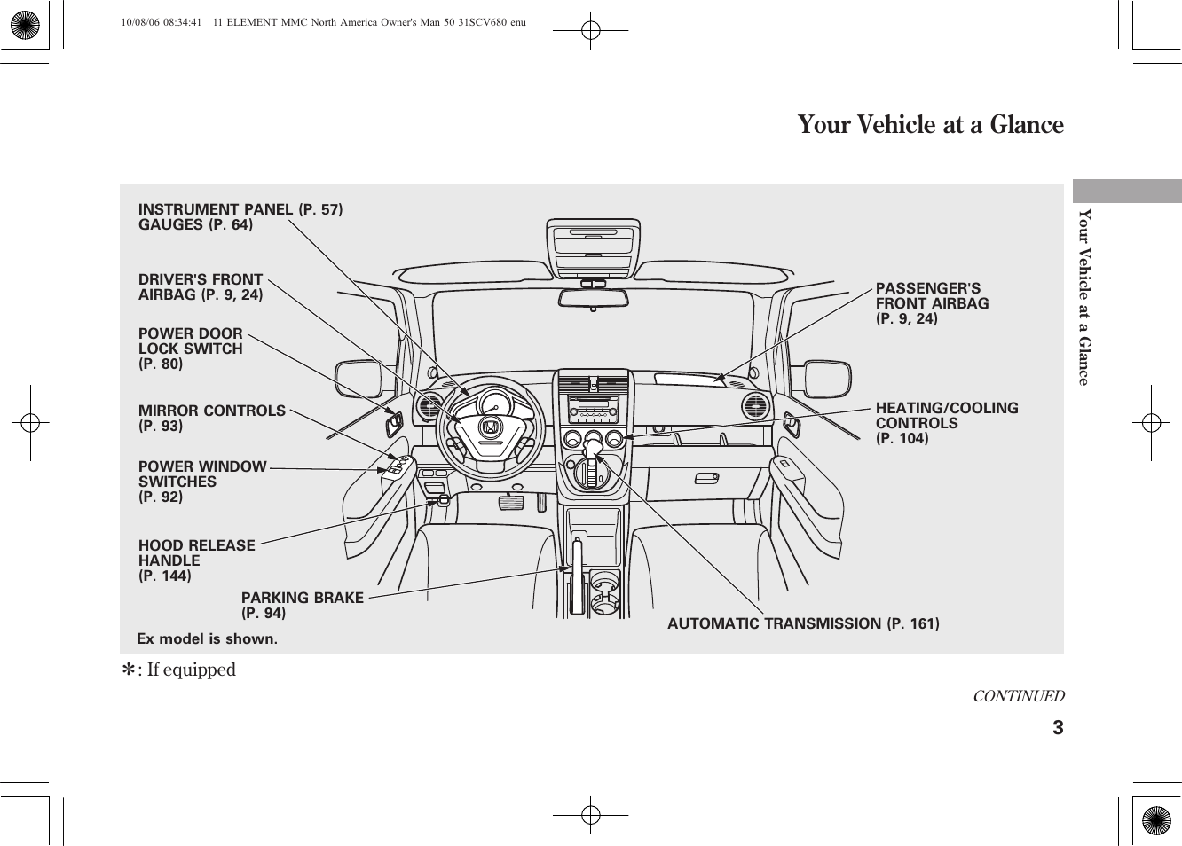 Your vehicle at a glance | HONDA 2011 Element User Manual | Page 9 / 286