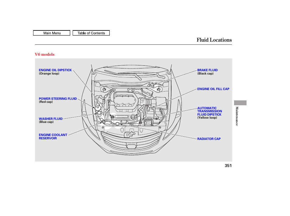 Fluid locations, 2011 accord sedan | HONDA 2011 Accord Sedan User Manual | Page 354 / 454