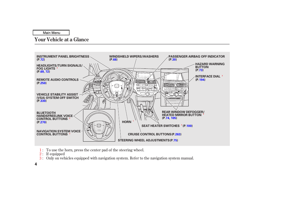Your vehicle at a glance, 2011 accord sedan | HONDA 2011 Accord Sedan User Manual | Page 7 / 454