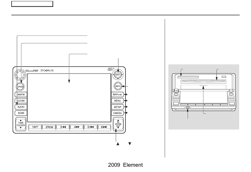 Getting started, 2009 element, System controls | HONDA 2009 Element Navigation User Manual | Page 10 / 150