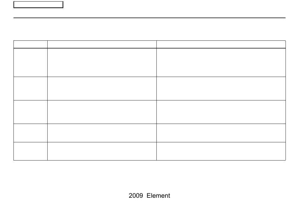 System setup, 2009 element | HONDA 2009 Element Navigation User Manual | Page 82 / 150