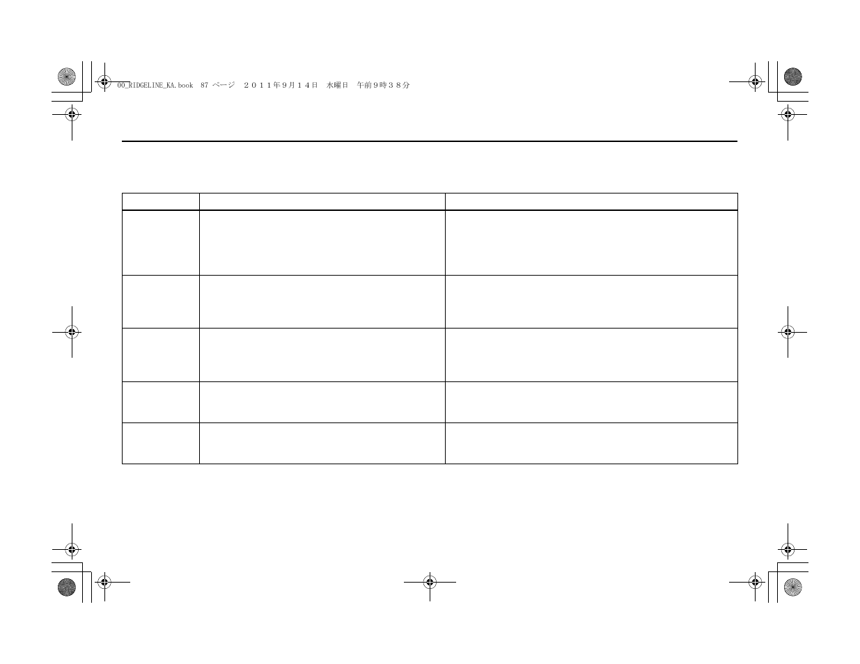 System setup | HONDA 2012 Ridgeline Navigation User Manual | Page 88 / 152