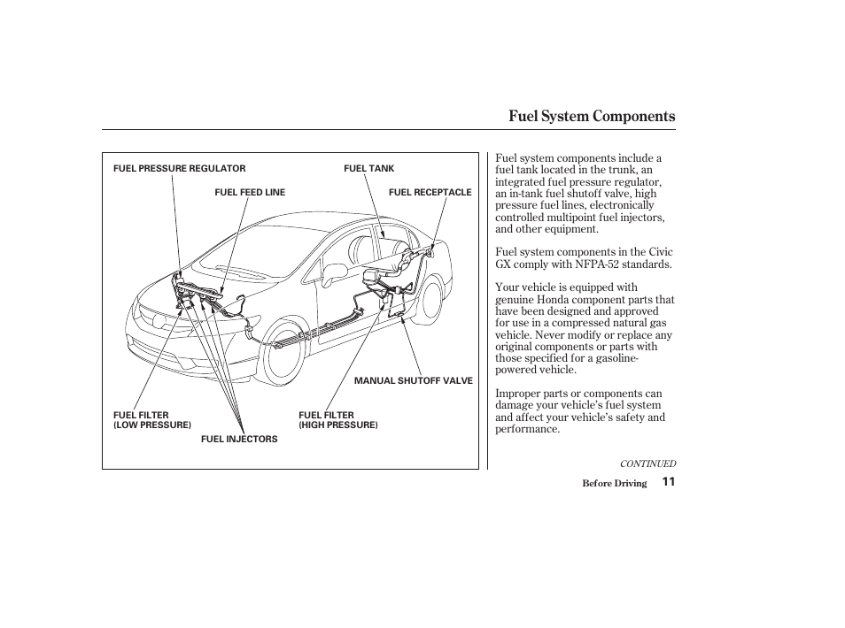 Fuel system components | HONDA 2011 Civic GX User Manual | Page 13 / 36