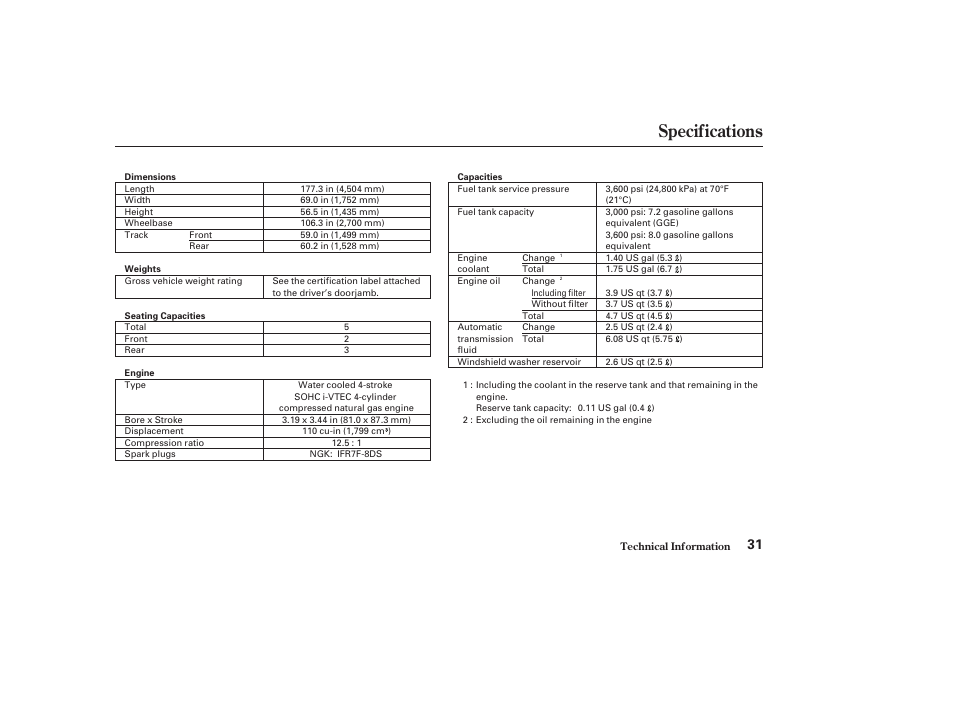 Specifications | HONDA 2011 Civic GX User Manual | Page 33 / 36