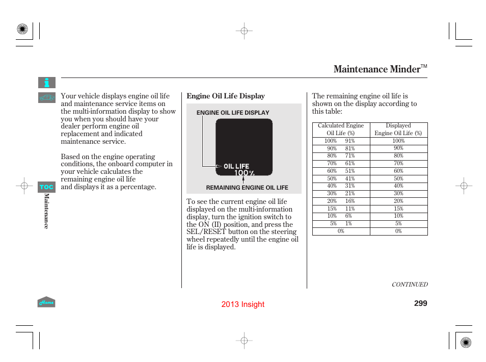 Maintenance minder | HONDA 2013 Insight User Manual | Page 302 / 411