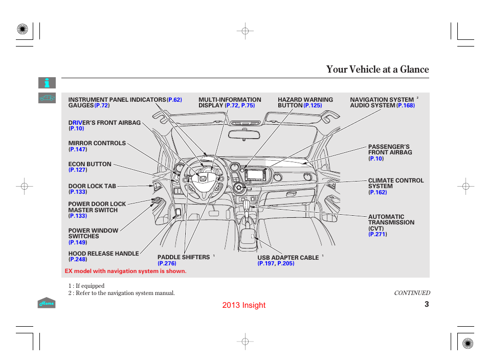 Your vehicle at a glance, 2013 insight | HONDA 2013 Insight User Manual | Page 6 / 411